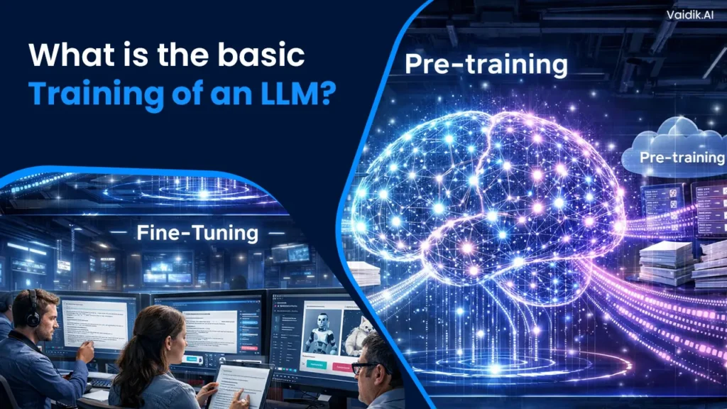 What-is-the-basic-training-of-an-llm Vaidik AI