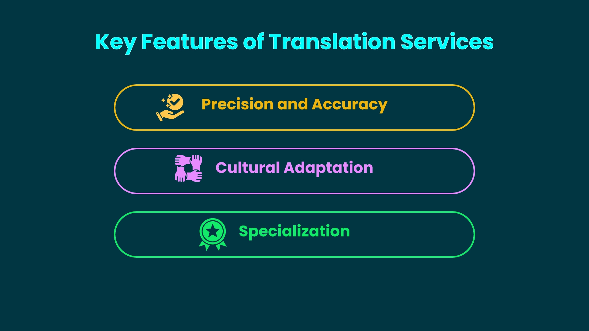 Key-Features-of-Translation-Services Vaidik AI 